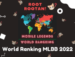 World Ranking MLBB 2022